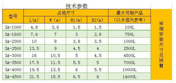 塔轉(zhuǎn)式滾塑機(jī)