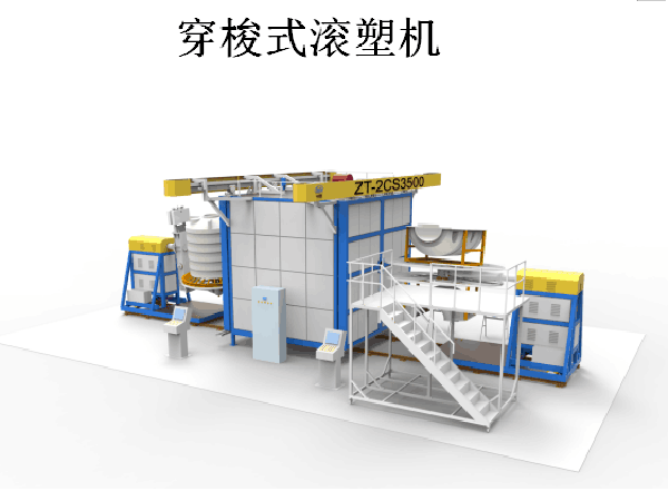 穿梭式滾塑機(jī)