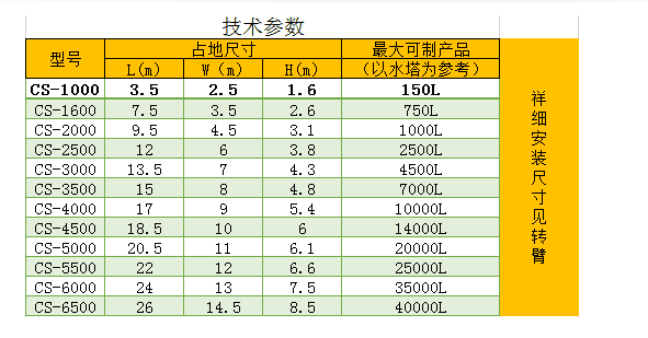 穿梭式滾塑機(jī)